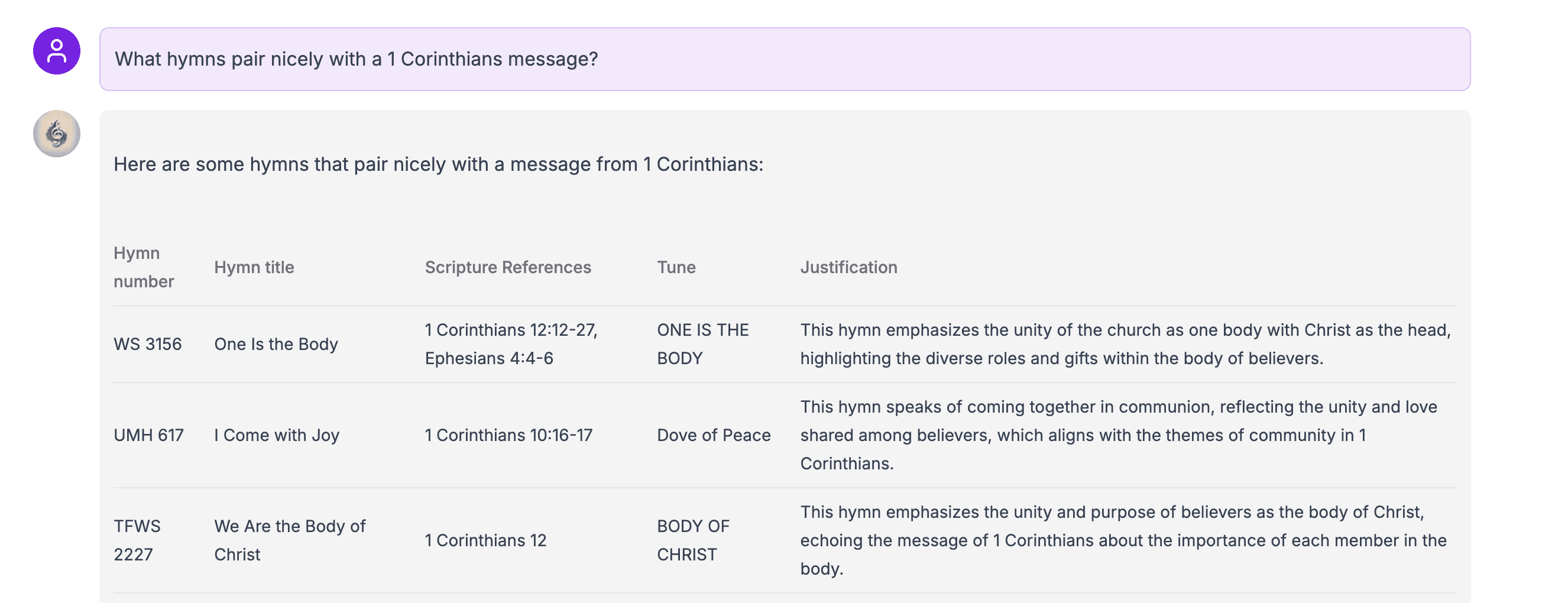 HymnGPT interface showing hymn recommendations